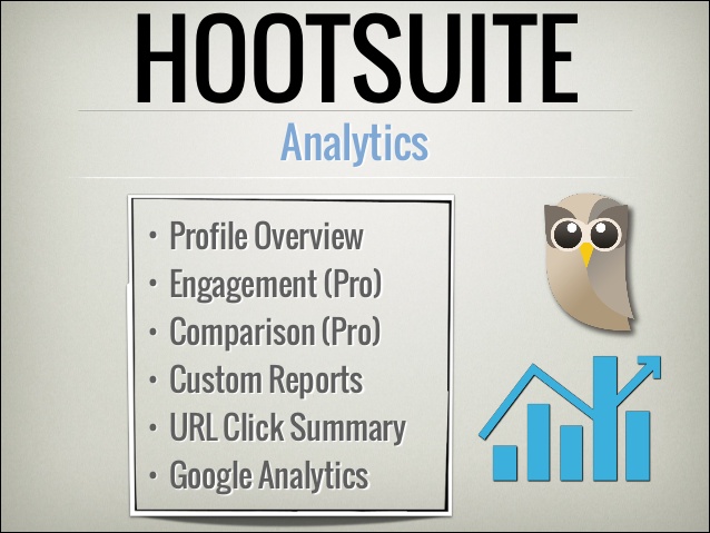 Hootsuite Analytics: Profile overview, Engagement, Comparison, Custom reports, URL click summary, Google analytics