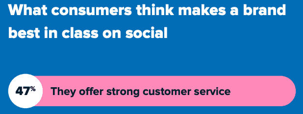 social customer experience