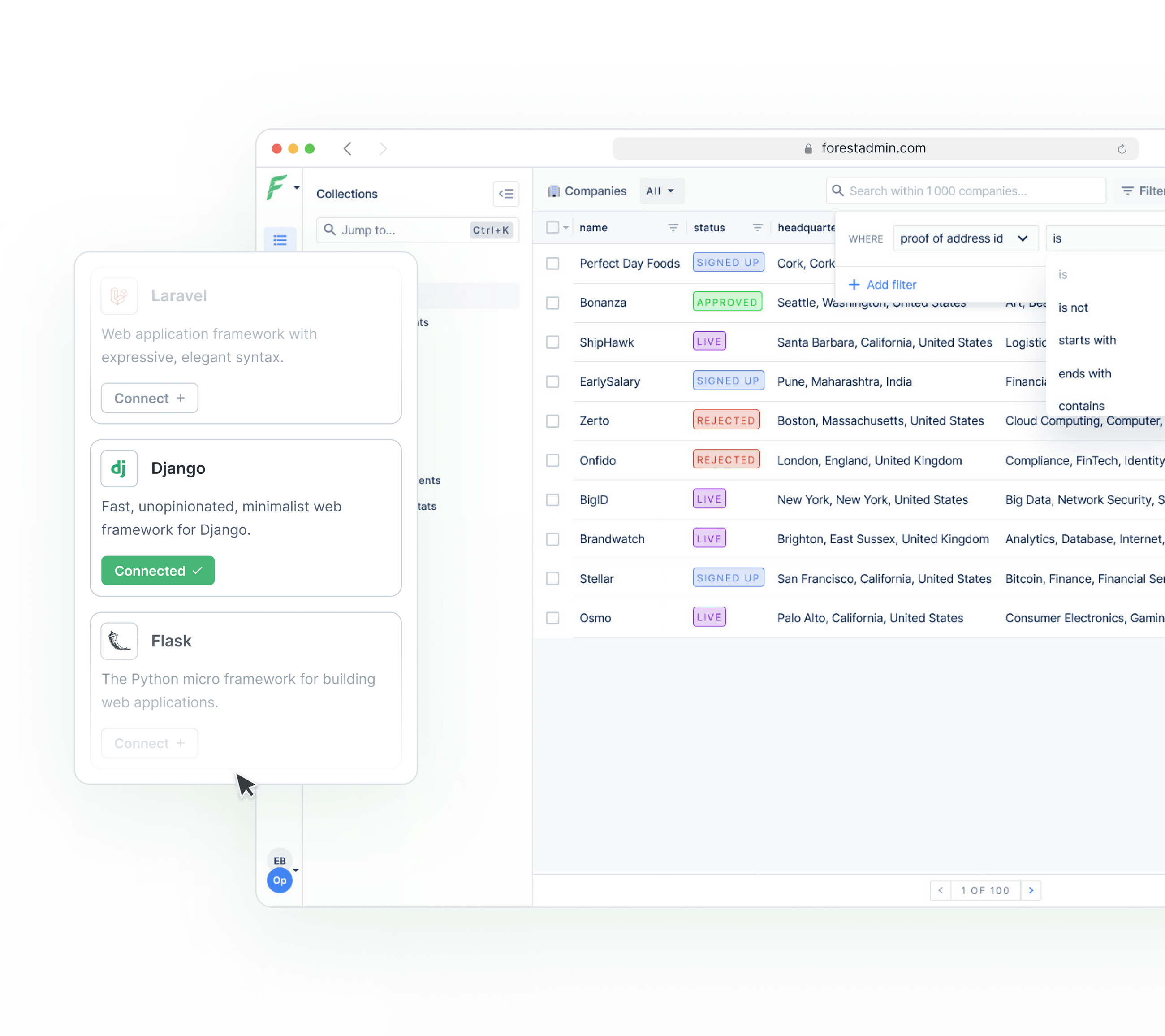 Quickly generate a fully-featured Django admin panel.