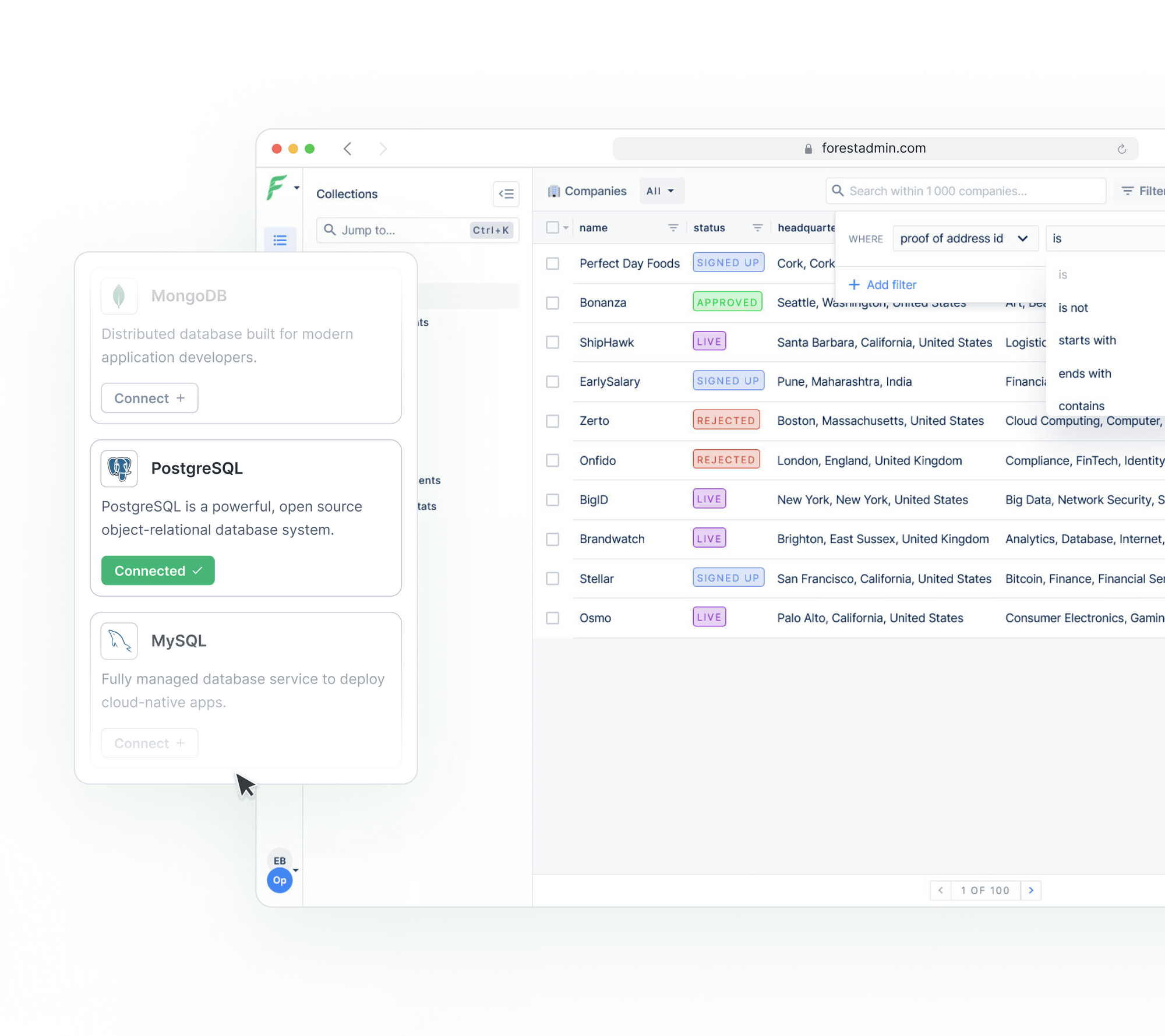 Quickly generate a fully-featured PostgreSQL admin panel.