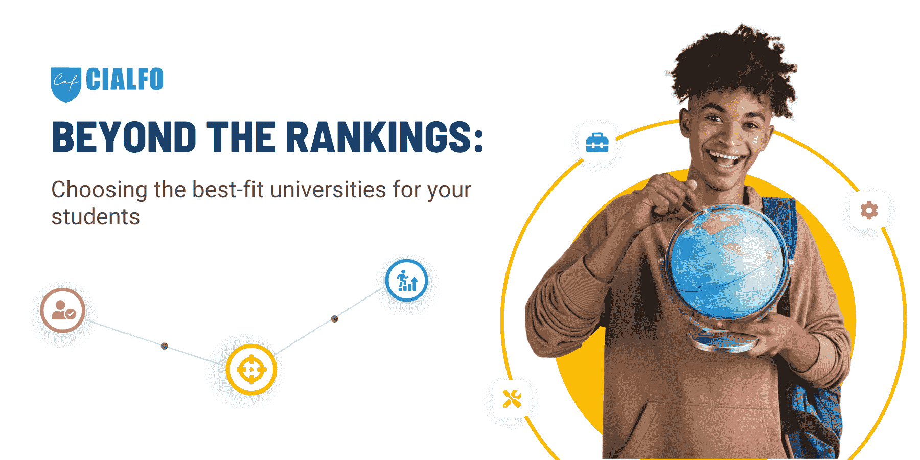 Beyond college rankings - Choosing the best fit universities