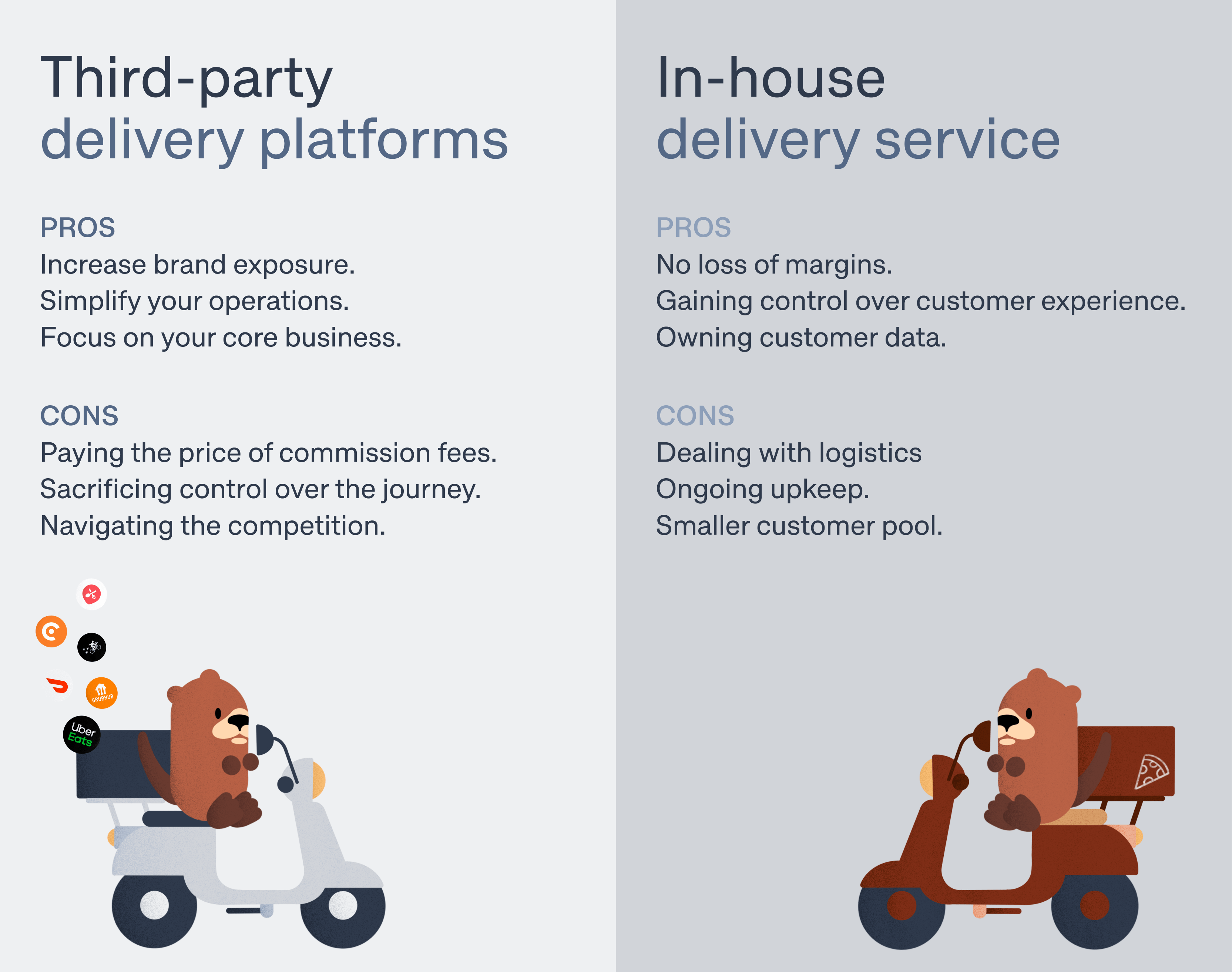 Comparing the pros and cons of third-party apps versus in-house delivery service for your restaurant.