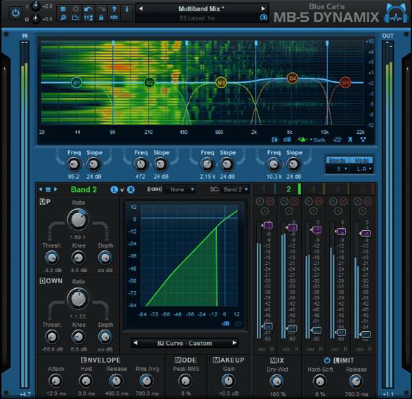 Компрессор Blue Cat Dynamix
