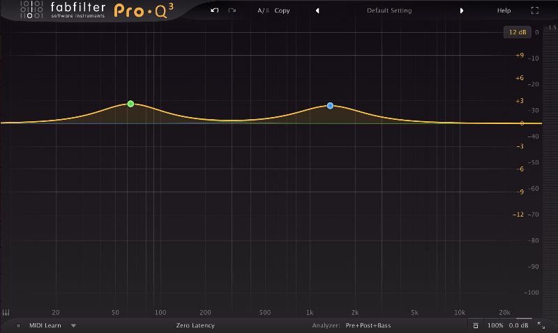Hip hop müzik için EQ ayarları