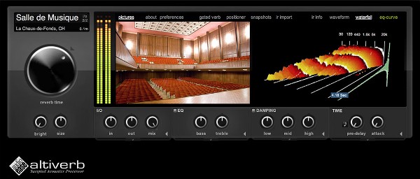 Using Artificial Room Reverb In Your Mix