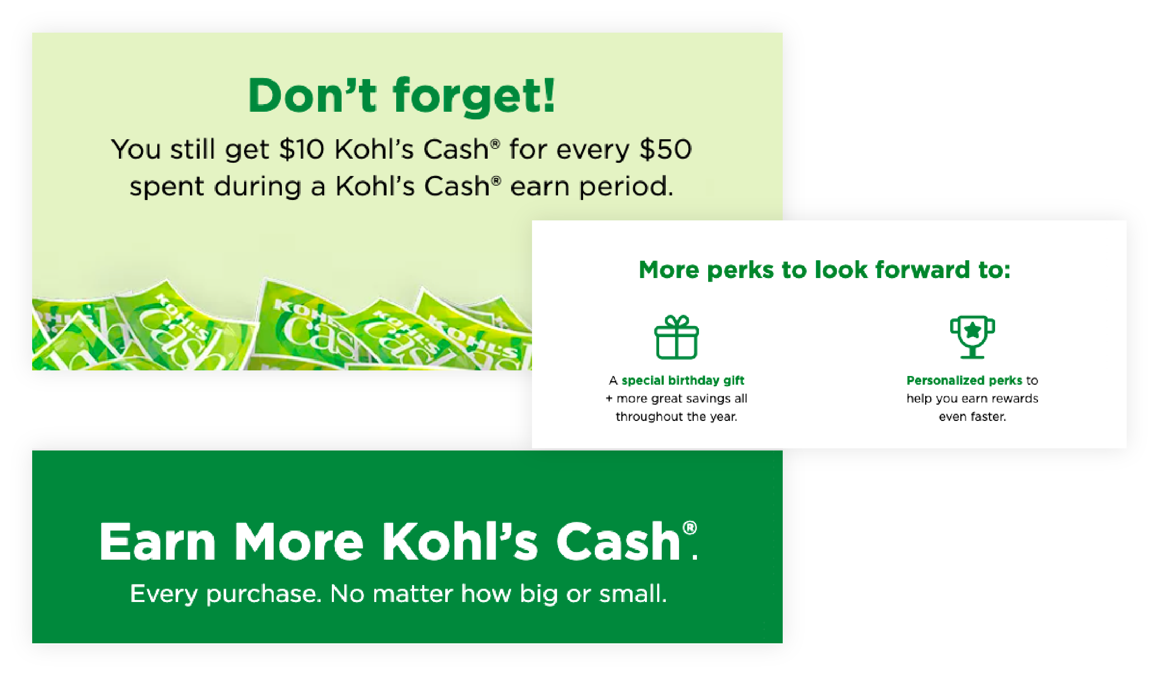 Kohl's Loyalty program