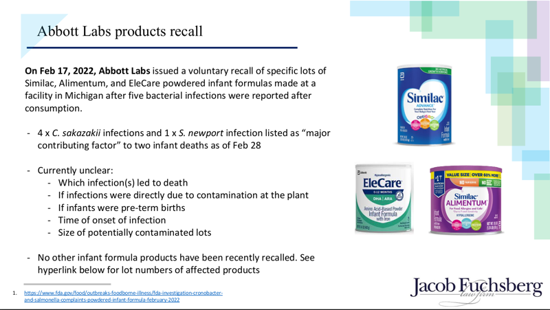 NEC lawsuit products recall