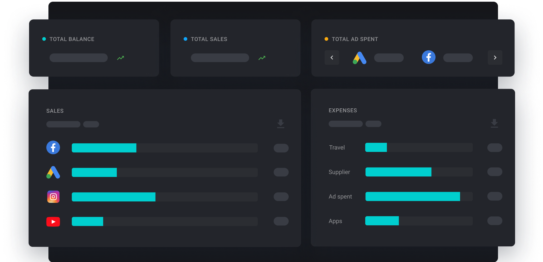 incard app screen showing syncronisation with Shopify, Amazon and other marketplaces. All in one place.