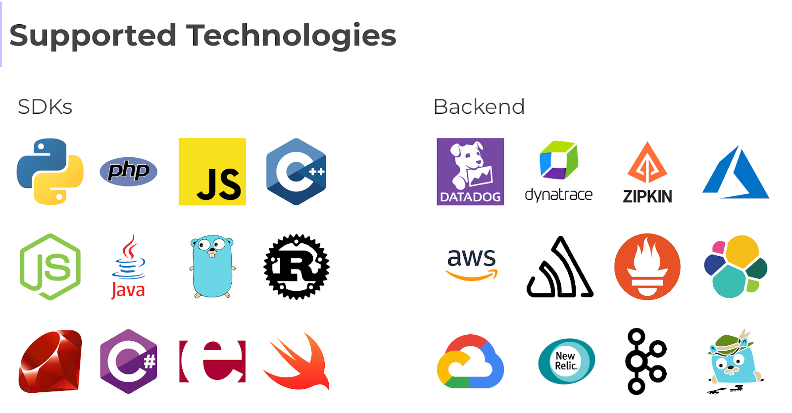 Logos of supported technologies