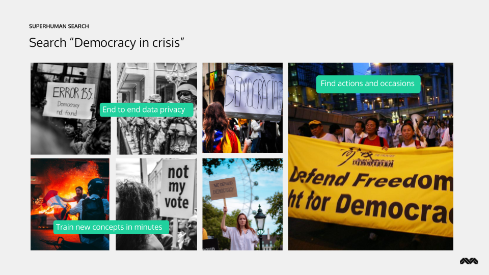Democracy in crisis | Visual search AI | Mobius Labs