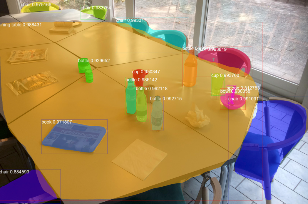 IoT sensors enable robot to clean through object detection