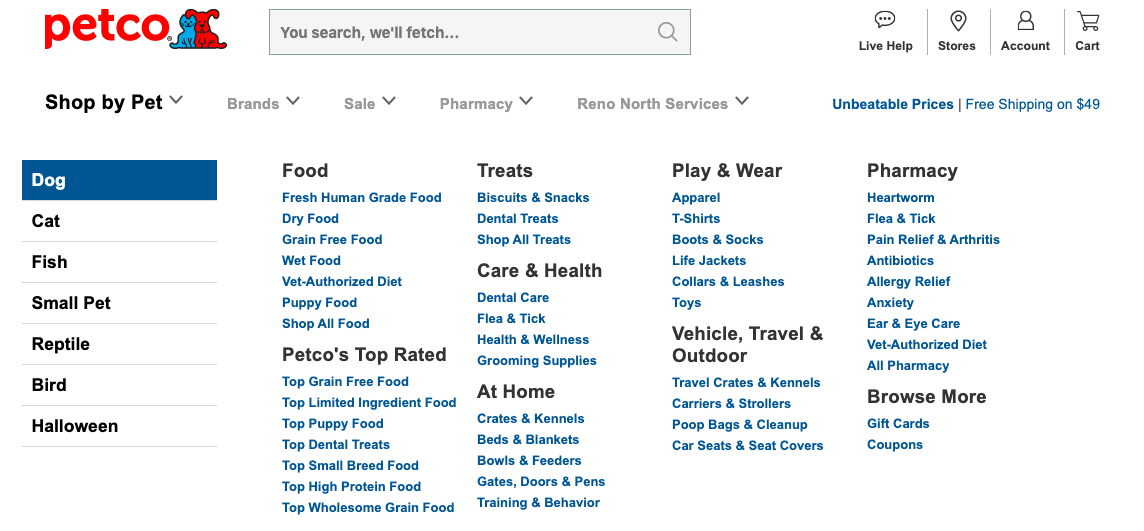 website intuitive organization