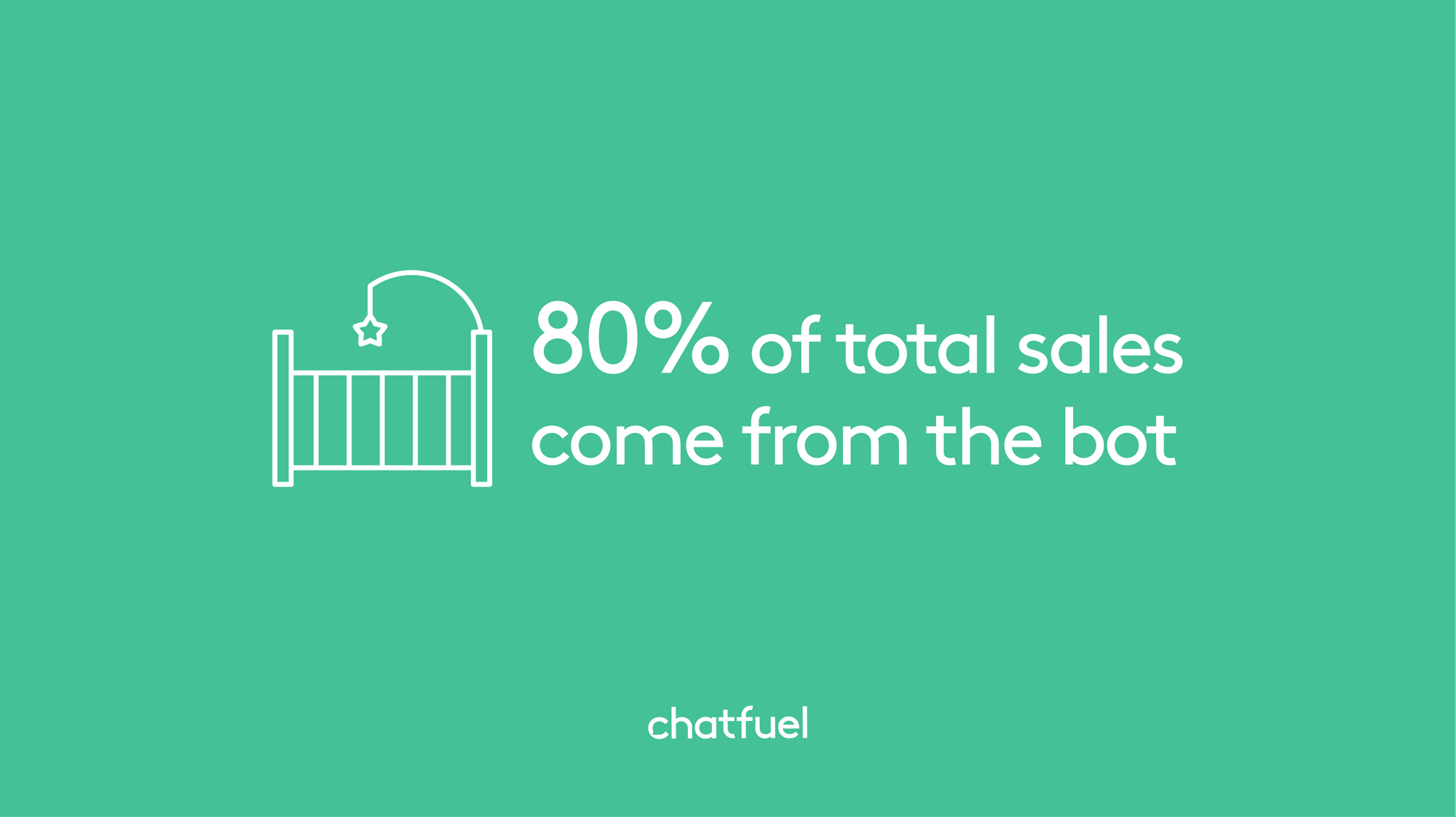 Chatfuel tutorial 2020 picture