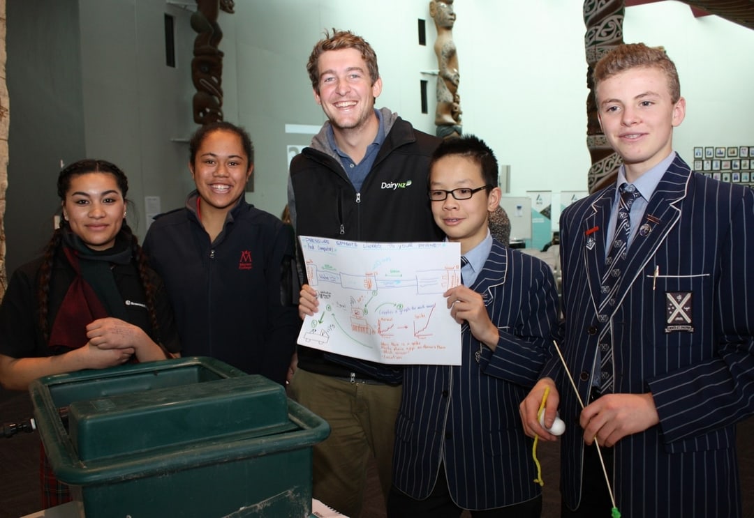 Resources Young Enterprise