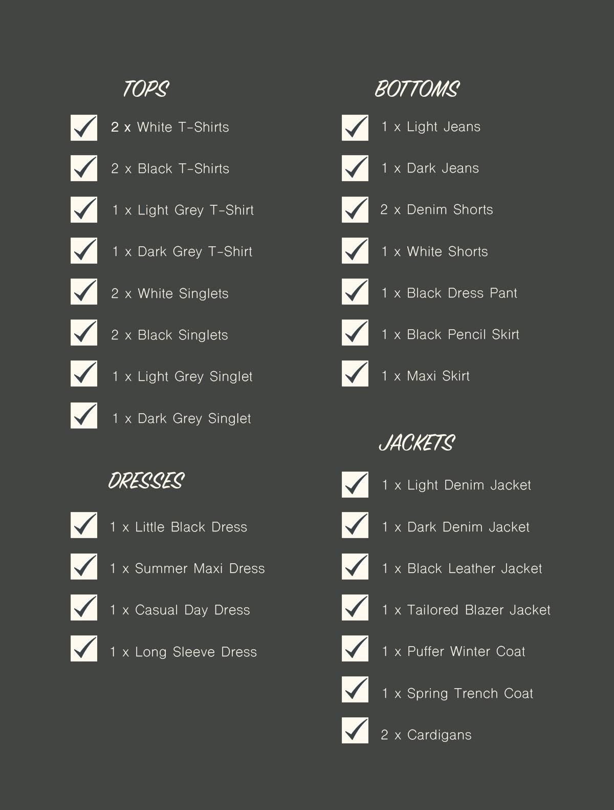 Every day Wardrobe Essentials Checklist