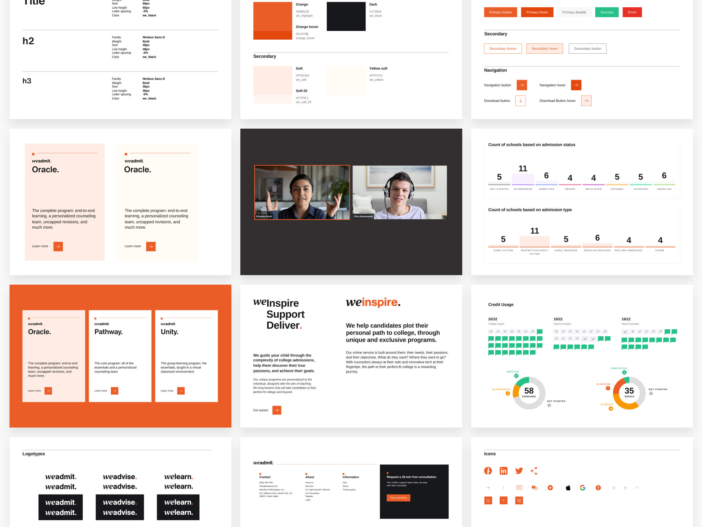 weadmit components designed by zypsy