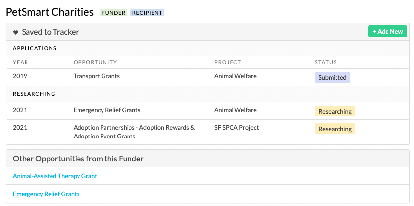 Funder with list of opportunities you've already saved from that funder