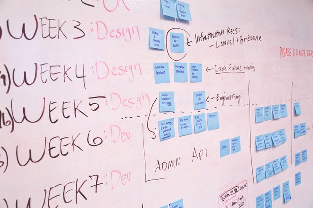Application Infrastructure: Launching a Technology Startup