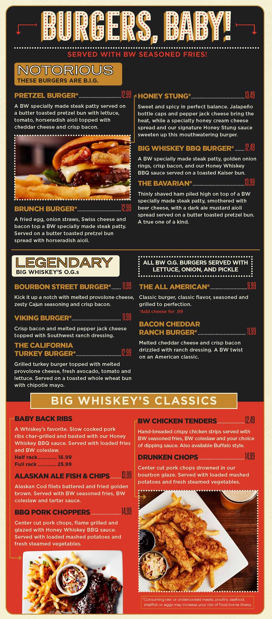 Big Whiskey's | Restaurant Franchise Opportunities
