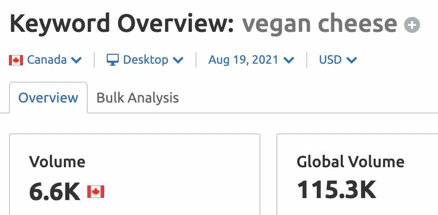vegan statistics 2021 canada