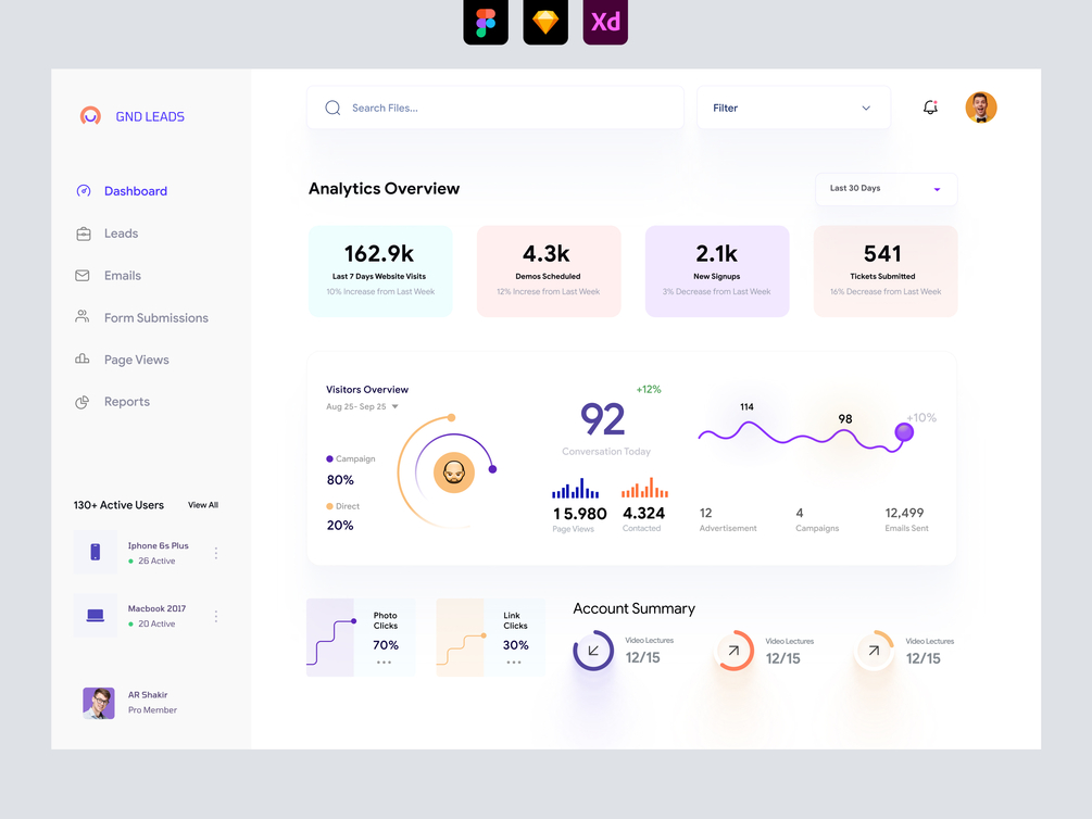 Leadgen Dashboard UI Concept