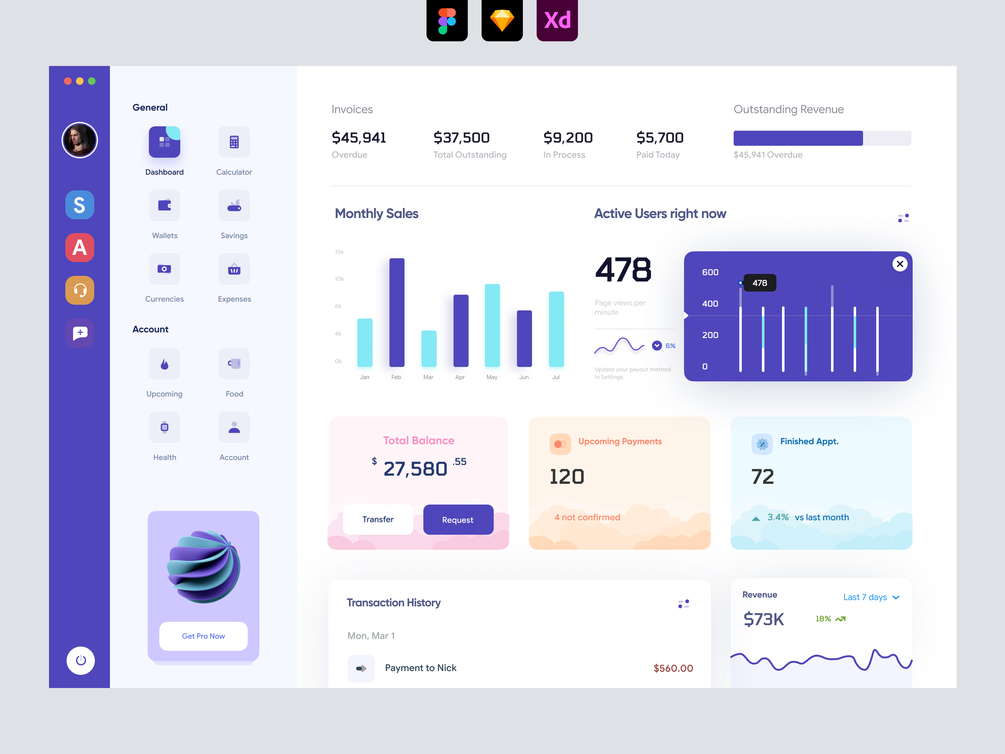 Digital Wallet Web App Dashboard