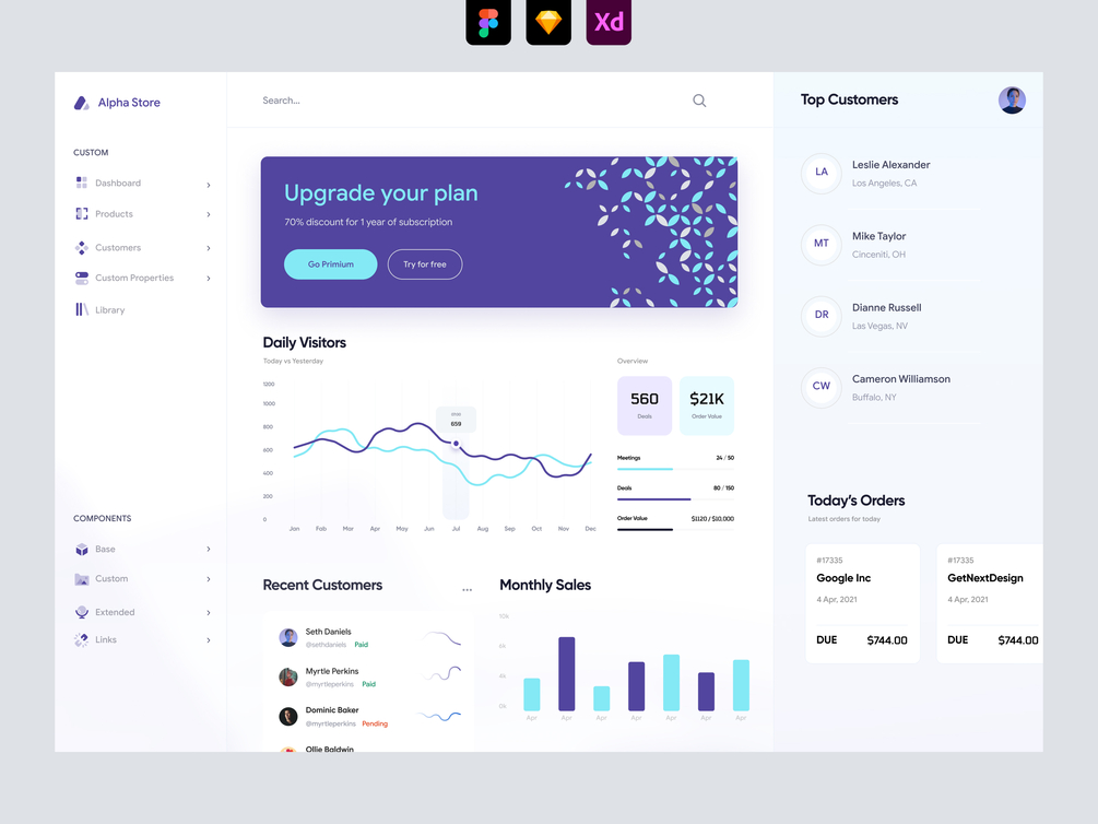 Alpha Store - Dashboard UI Concept
