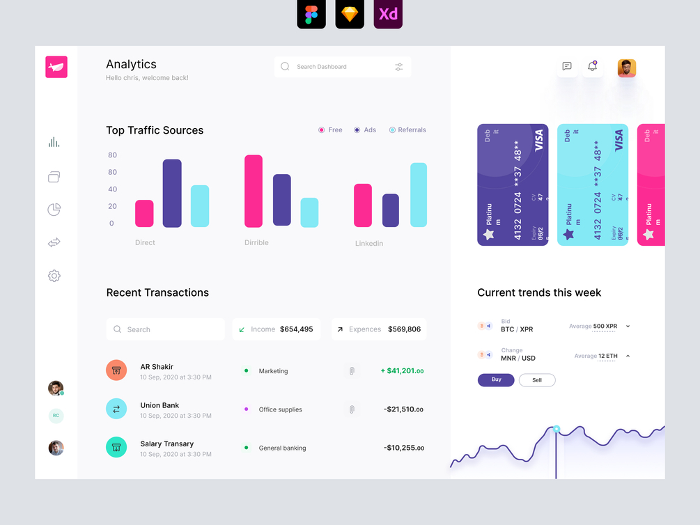 Finance Dashboard Clean UI