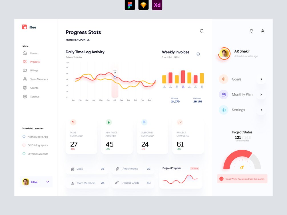 Project Management Dashboard UI