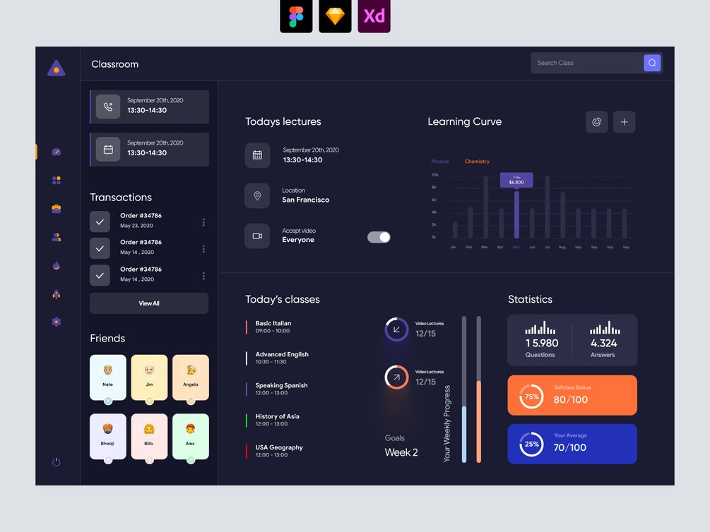 Online Education Dashboard UI - Dark Version