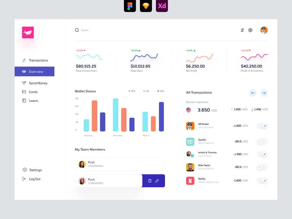 Cryptocurrency Dashboard UI Concept