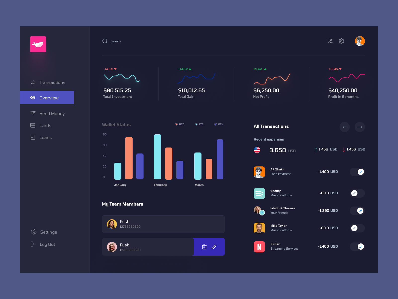 Crypto Dashboard - Dark UI