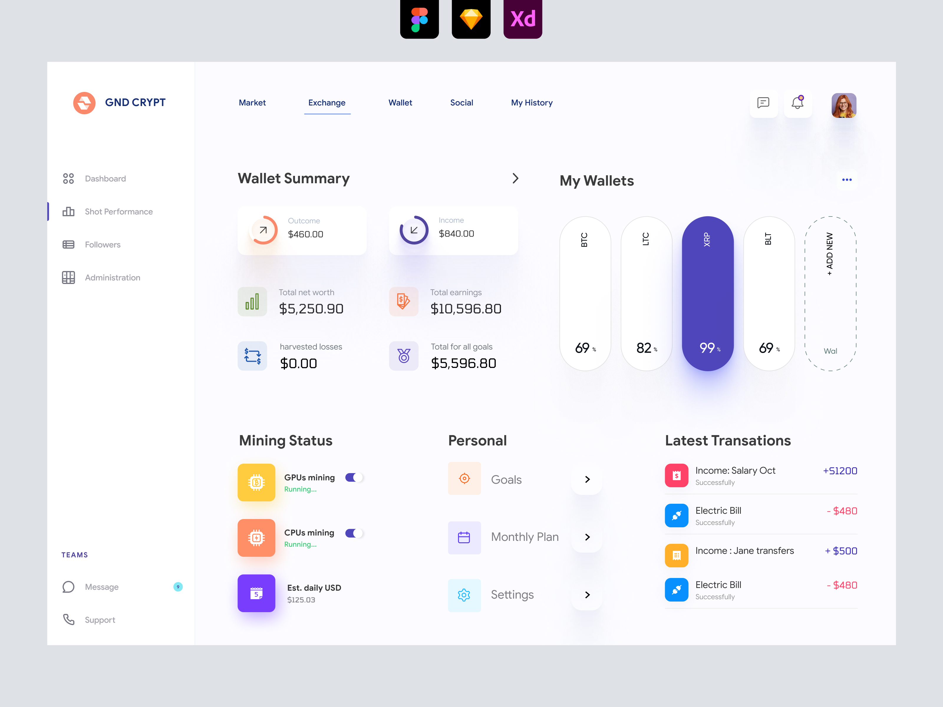 Cryptocurrency Dashboard UI Concept