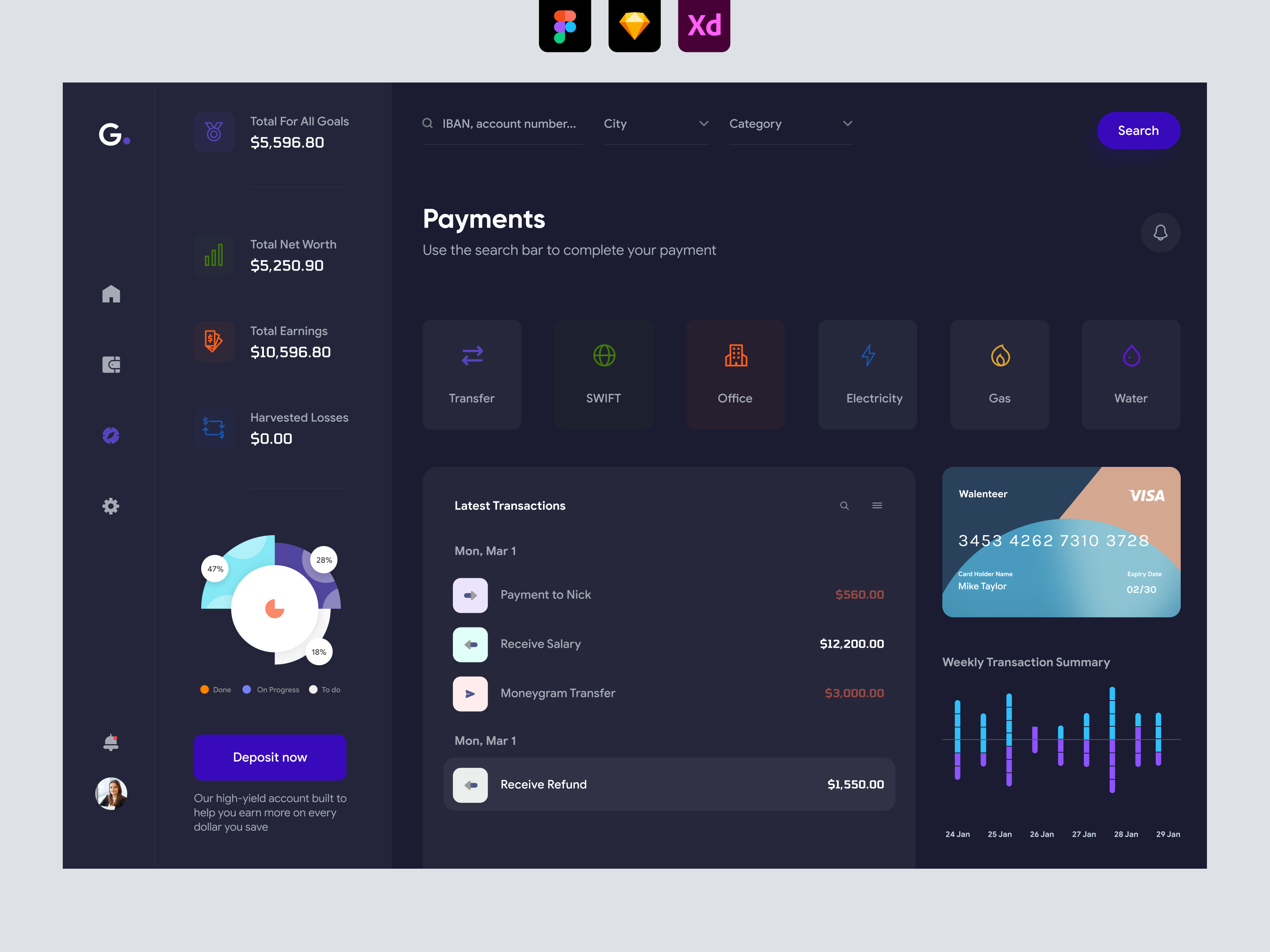 Digital Wallet Dashboard UI - Dark UI