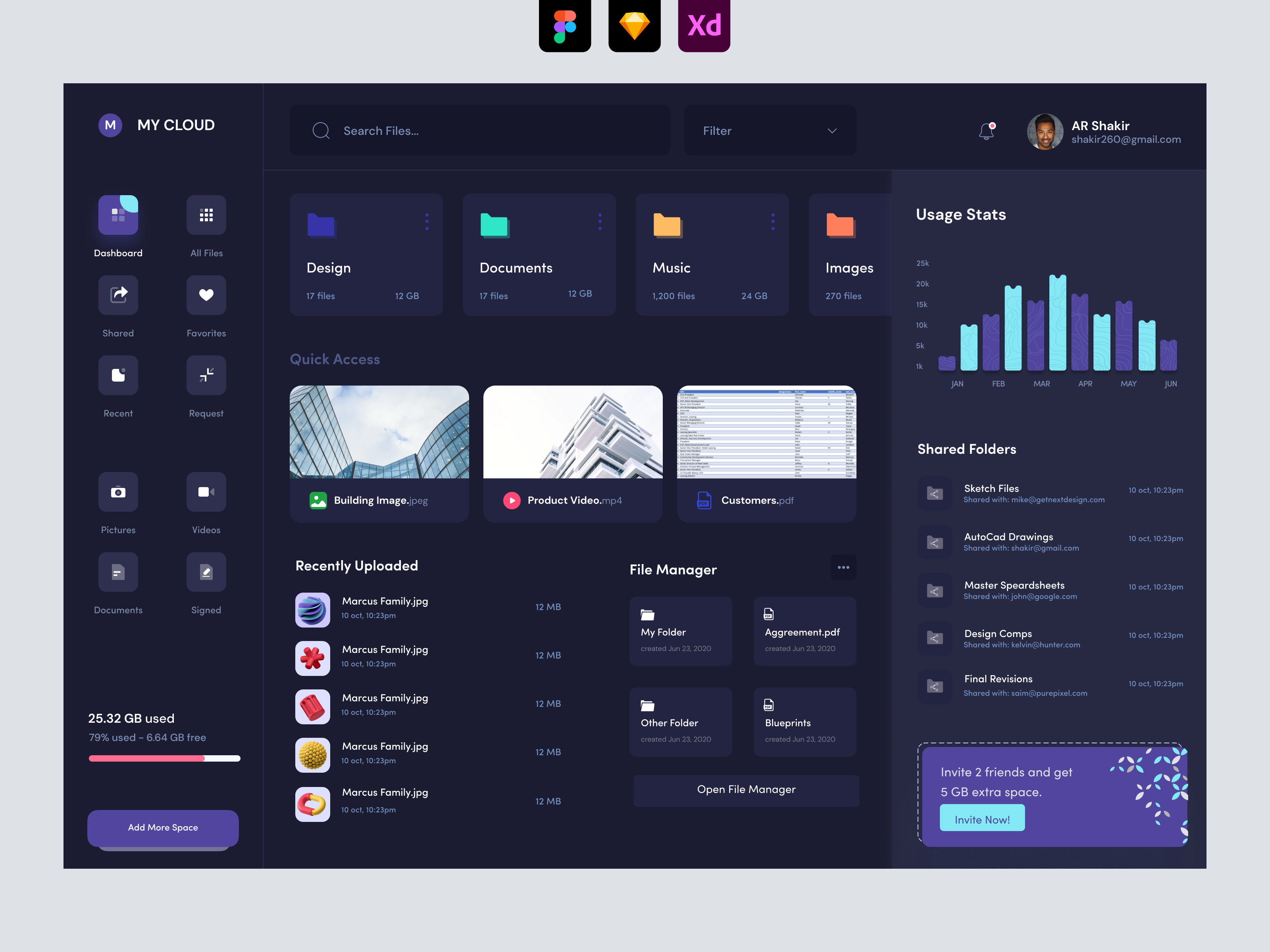 Dashboard UI For Cloud File Storage - Dark UI