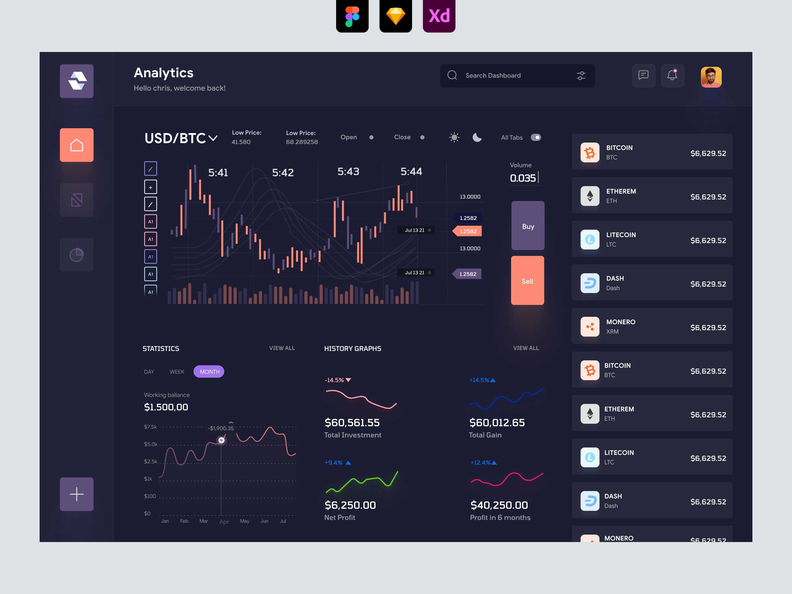 Cryptocurrency Dashboard UI - Dark UI