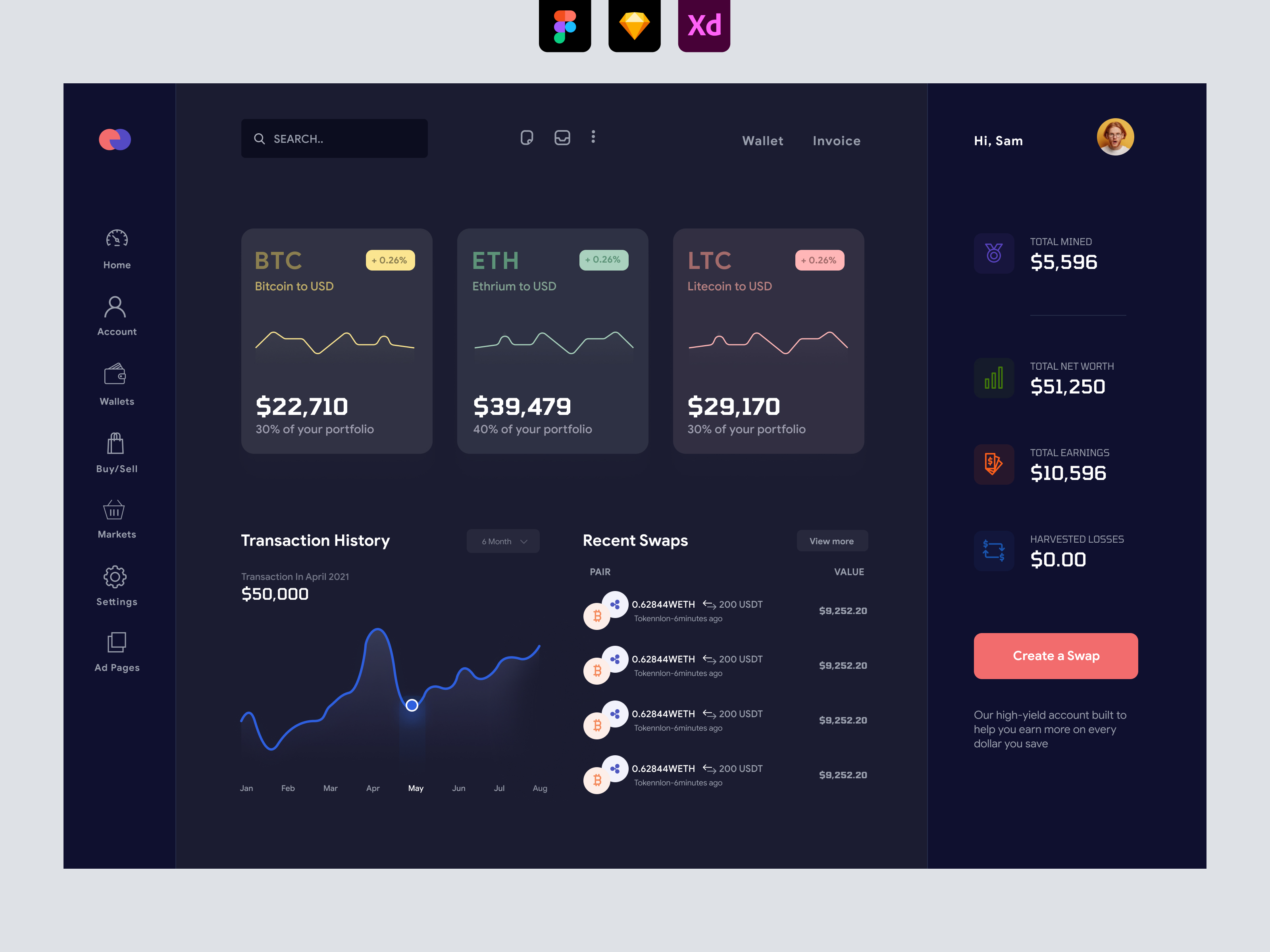 Cryptocurrency Wallet Dashboard UI - Dark UI