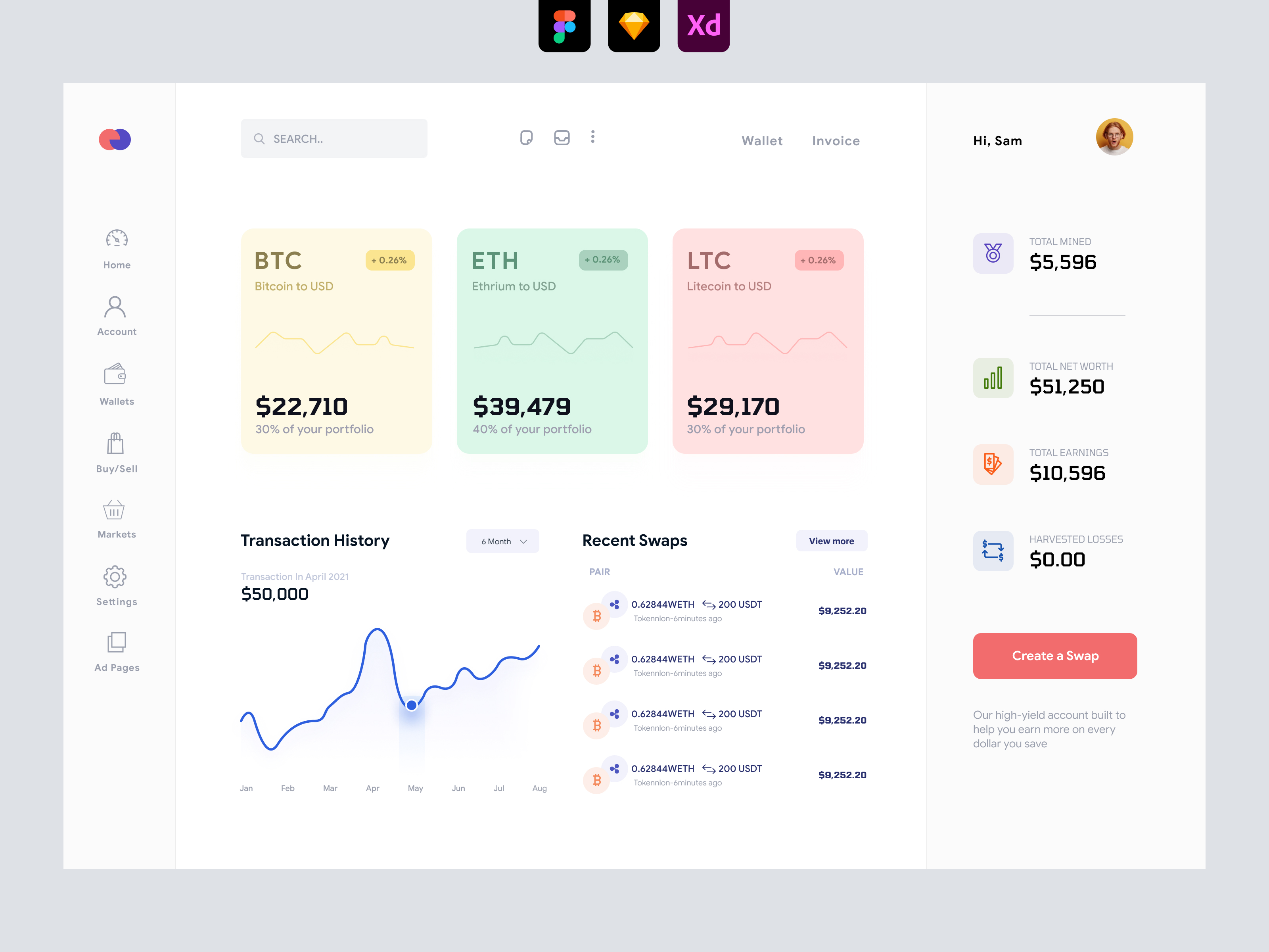 Cryptocurrency Wallet Dashboard UI