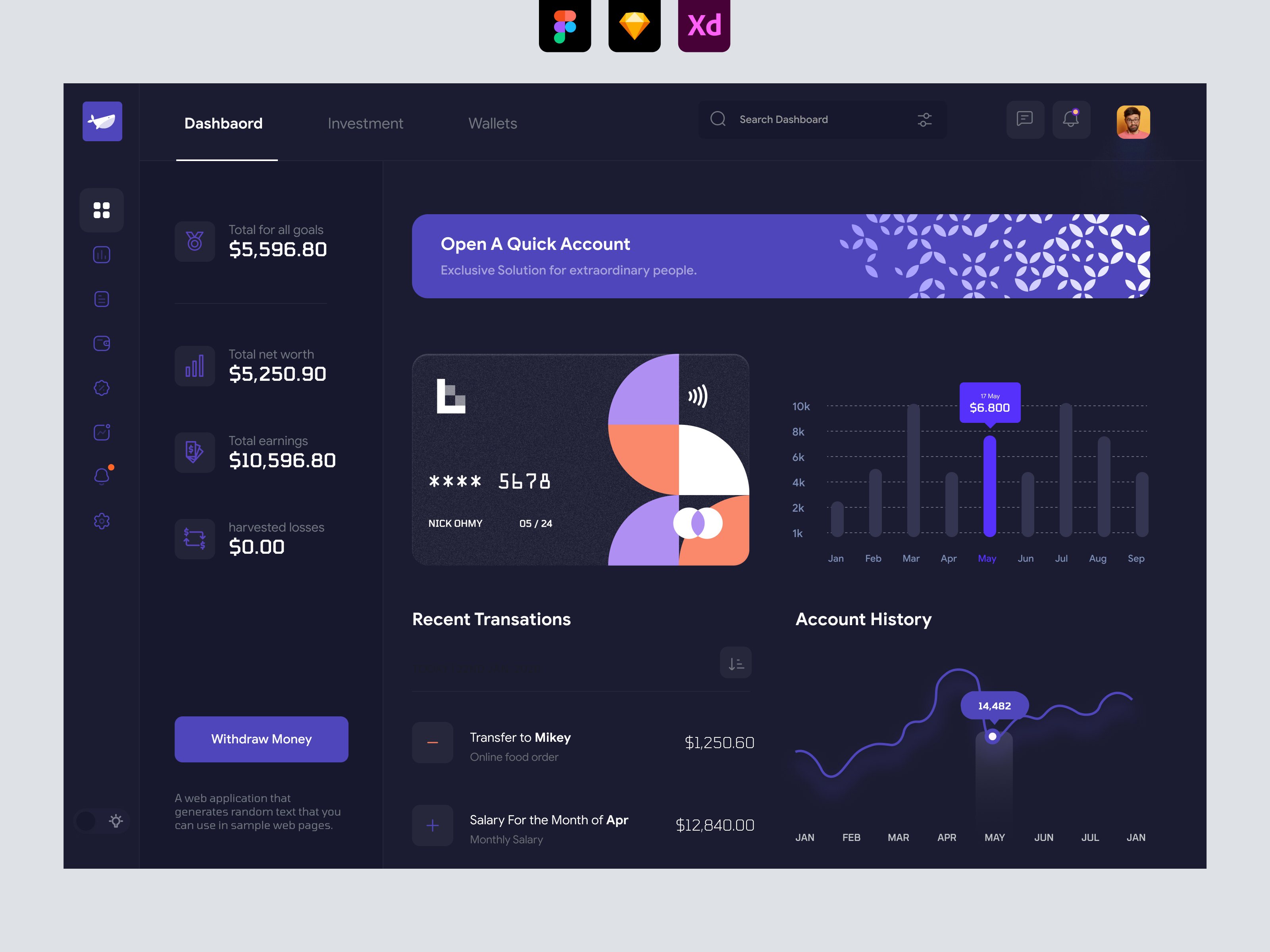 Cryptocurrency Dashboard UI - Dark UI