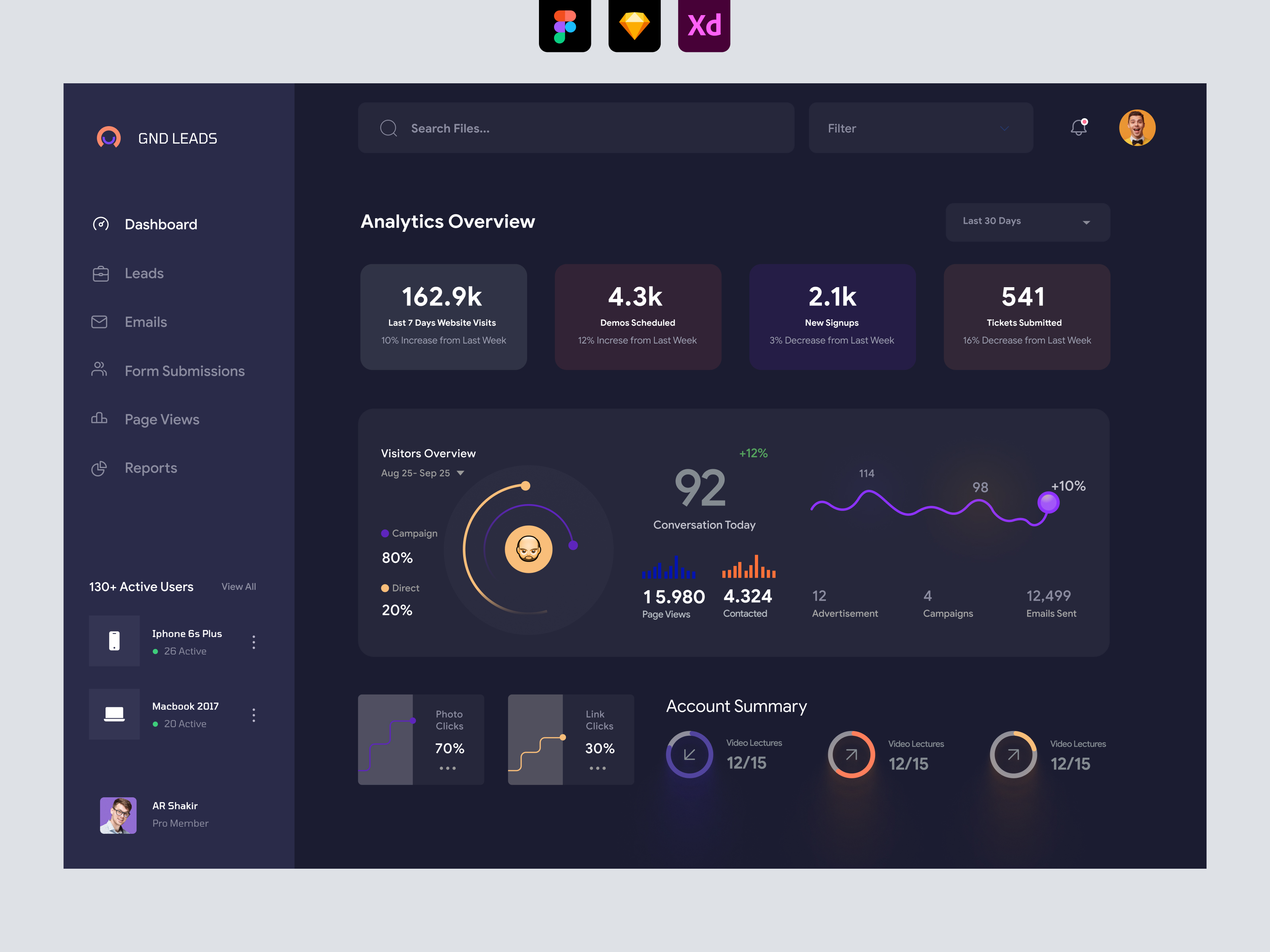 Leadgen Dashboard UI- Dark UI