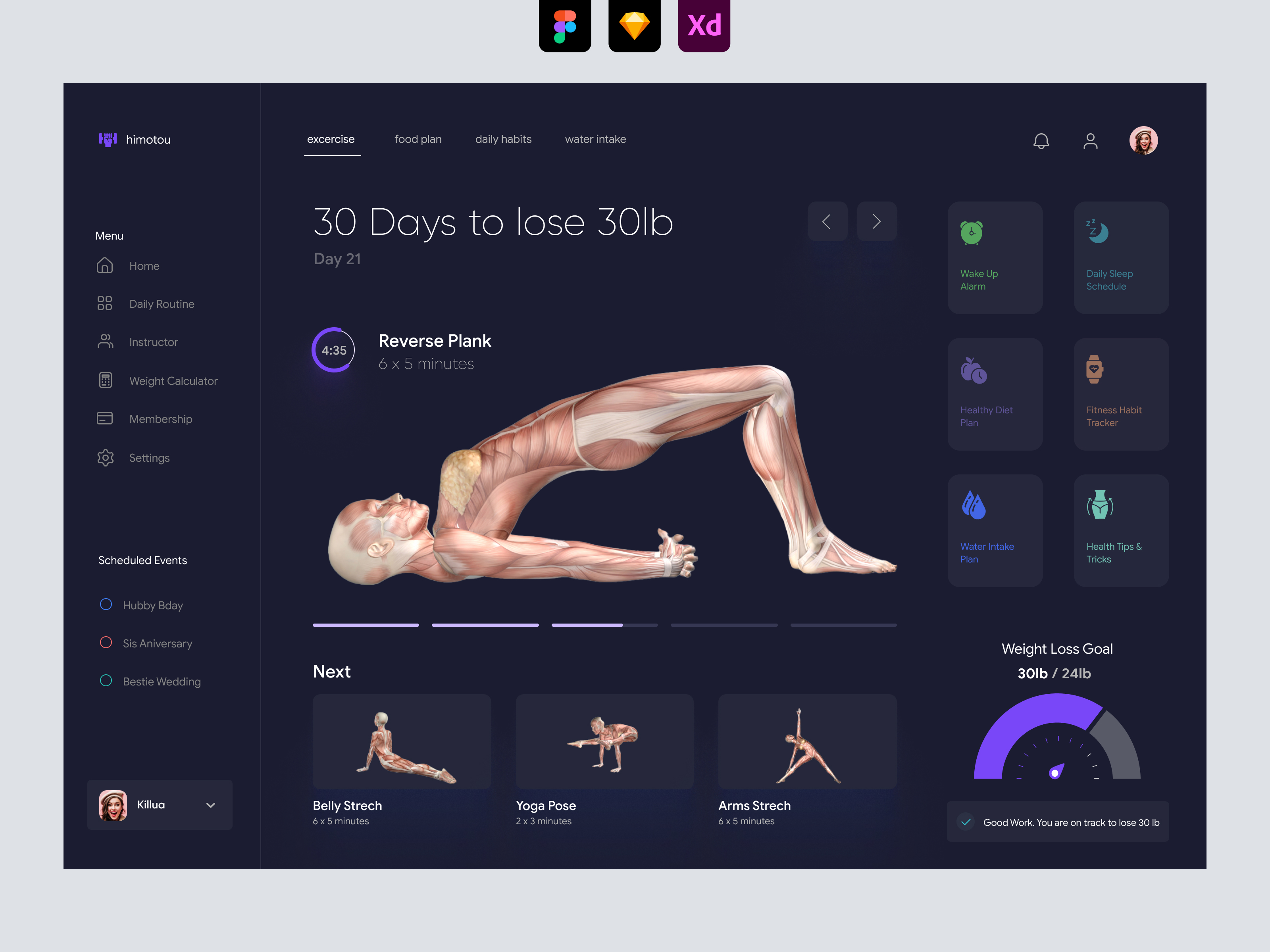 Weight Loss Dashboard UI - Dark UI