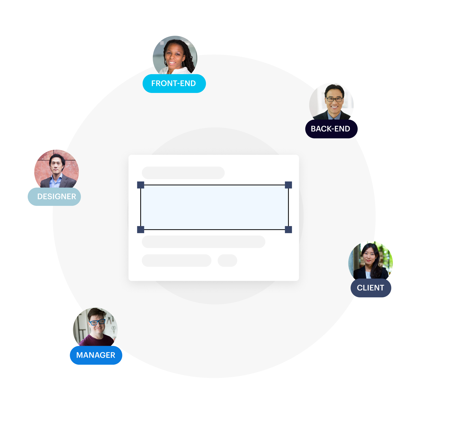 Managed Software Development team