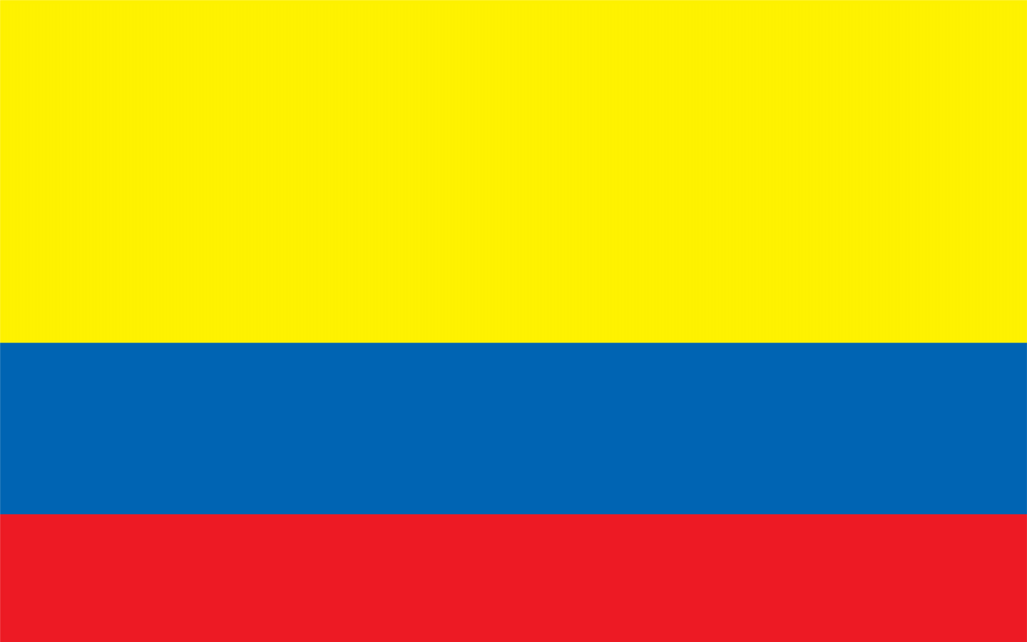 Nearshore Software Outsourcing Country