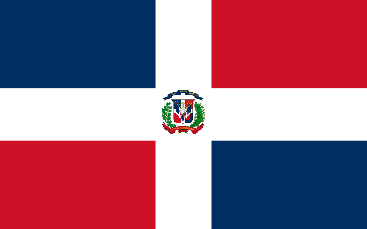 Nearshore Software Outsourcing Country