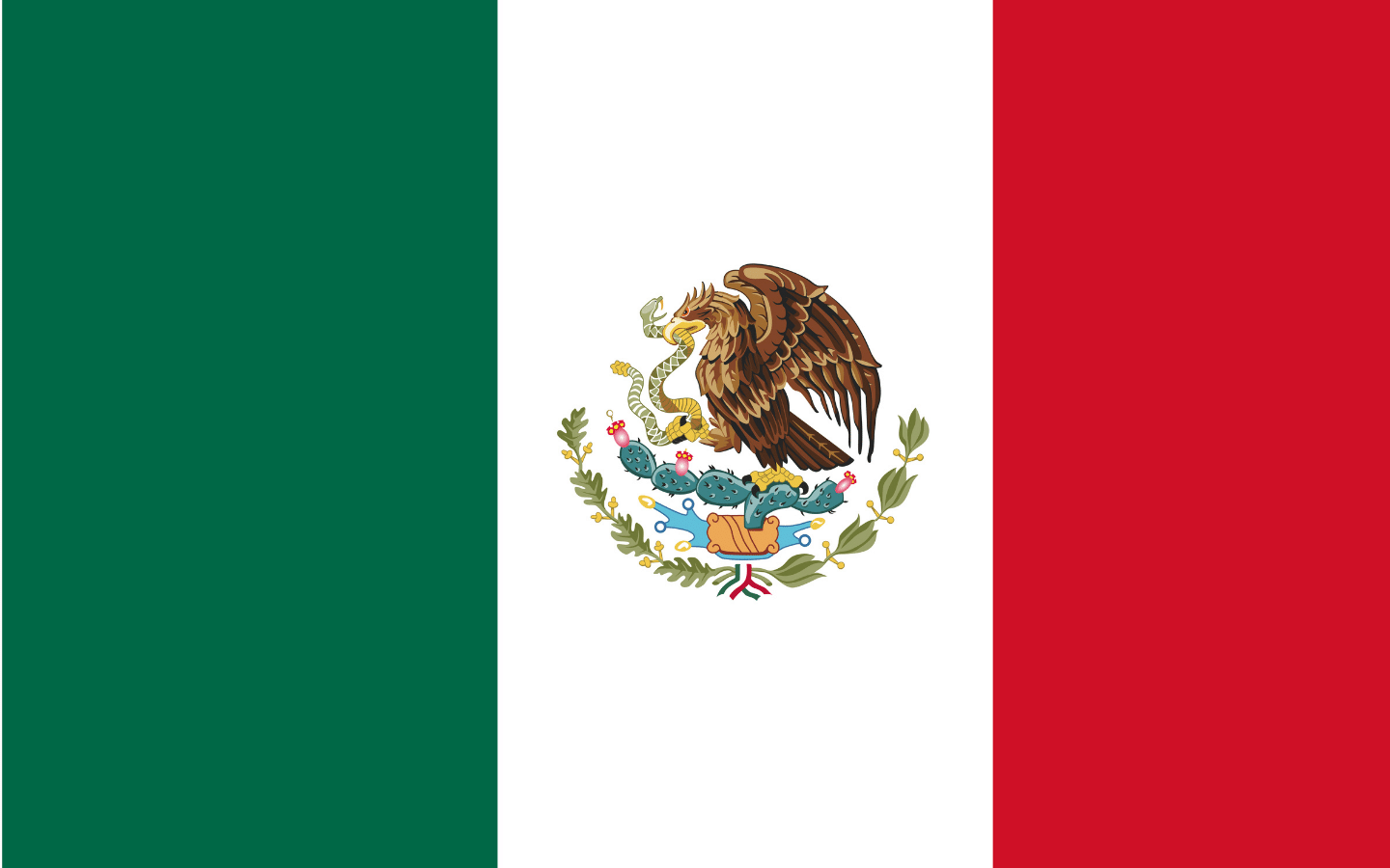 Nearshore Software Outsourcing Country