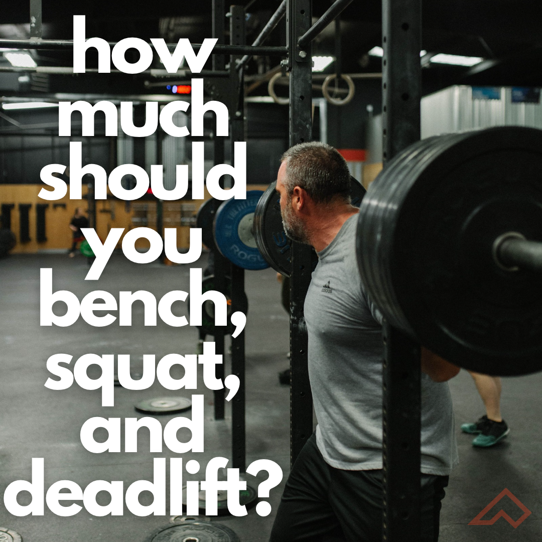 How Much Should You Bench, Squat, and Deadlift?