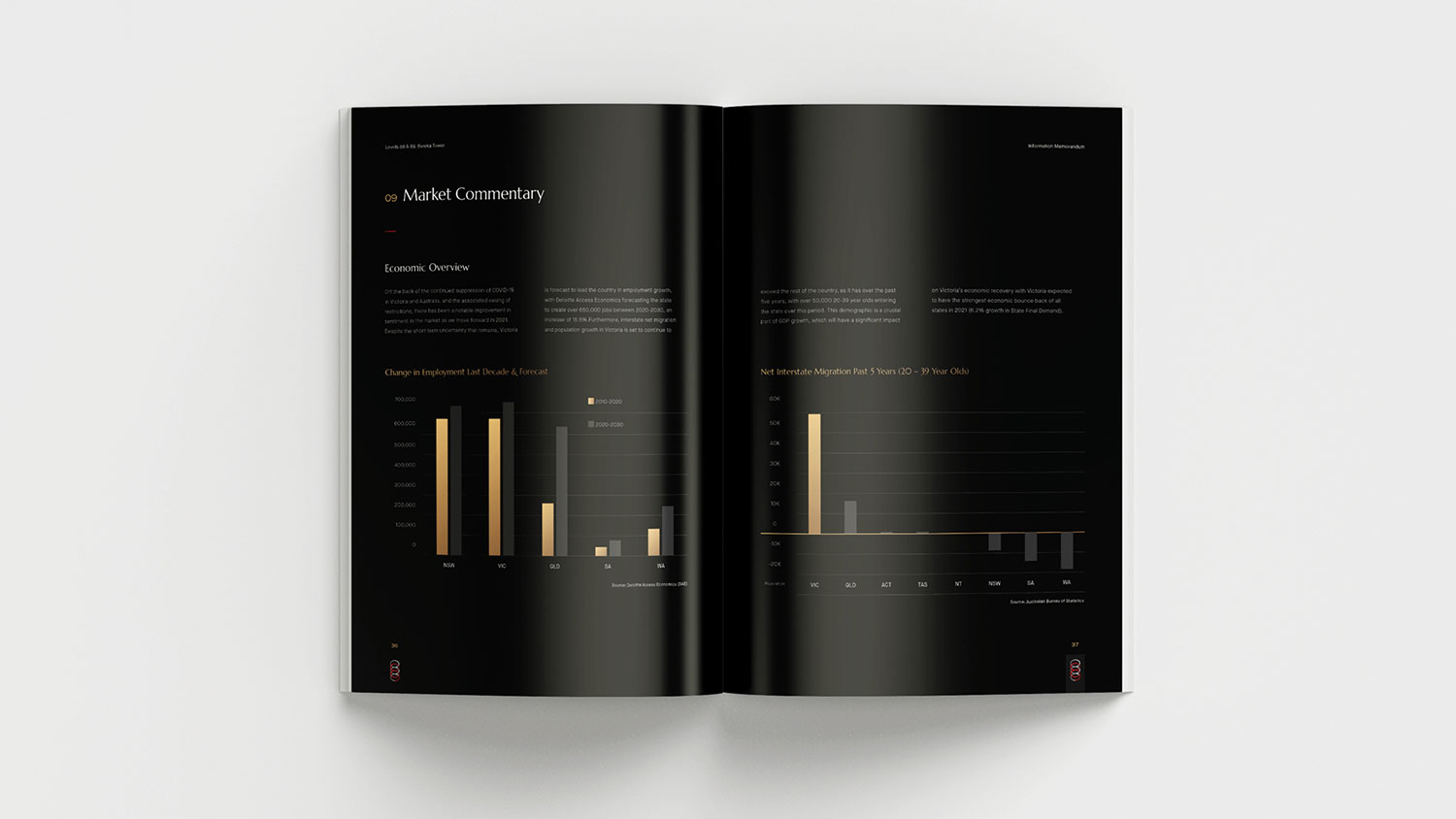 A booklet spread on a white background