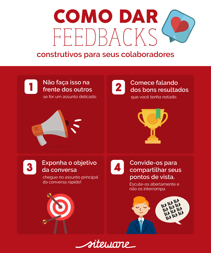 Como formar uma equipe de alta performance
