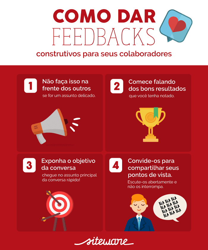 Como formar uma equipe de alta performance