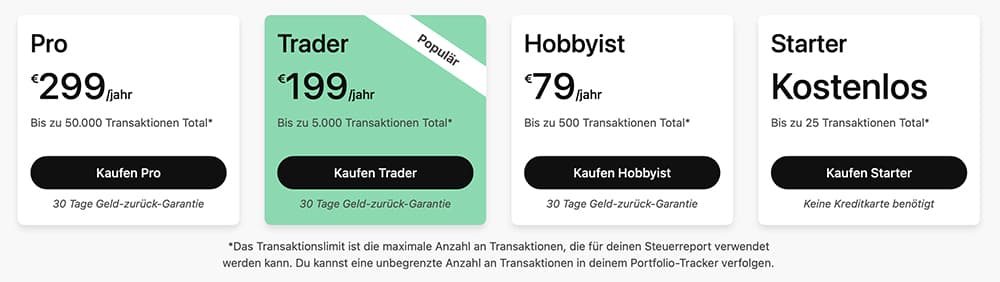 Accointing Preise & Kosten